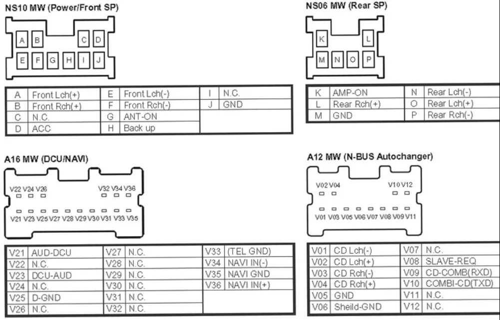 Распиновка магнитолы nissan Распиновка магнитолы ниссан теана j32 штатной 60 фото - KubZap.ru