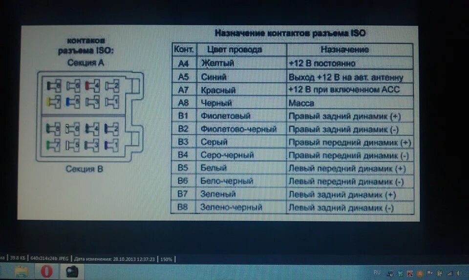 Распиновка магнитолы пежо Про магнитолу и подогрев сидений!) - Peugeot Partner, 1,6 л, 2004 года своими ру