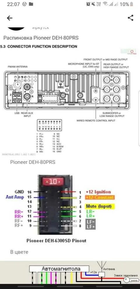 Распиновка магнитолы pioneer Mute на магнитоле что это - фото - АвтоМастер Инфо