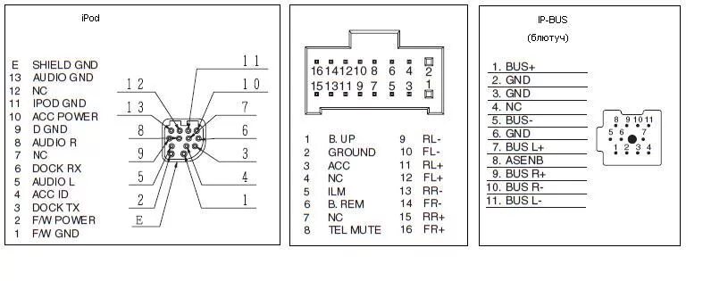 Распиновка магнитолы пионер deh Pioneer Deh-P6900Ib+Usb По Шине Даных Связи С Ipod`ом - Автомагнитолы - Форум по