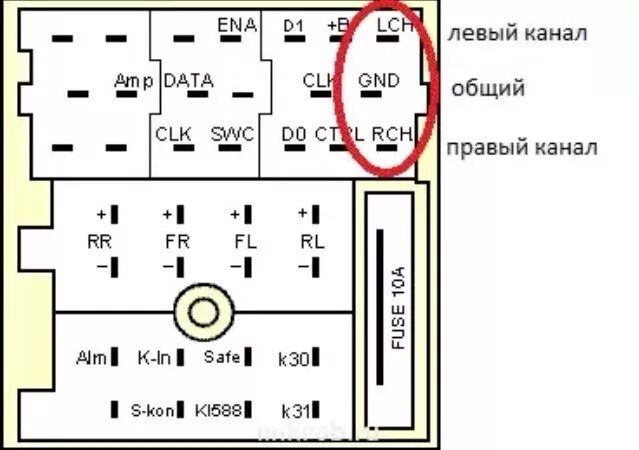 Распиновка магнитолы рено Полезности для Симбол - Renault Symbol, 1,4 л, 2004 года своими руками DRIVE2