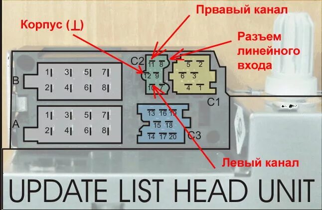 Распиновка магнитолы рено Псс парниии! Подмогните советом по подбору штатной магнитолы! - Renault Scenic I