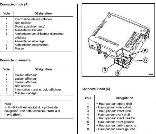 Распиновка магнитолы рено Renault Cabasse Head Unit pinout signals @ PinoutGuide.com