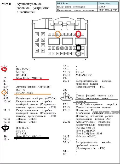 Распиновка магнитолы рио нормальный мафн такой(кто помнит?), камера заднего вида - KIA Rio (4G), 1,6 л, 2