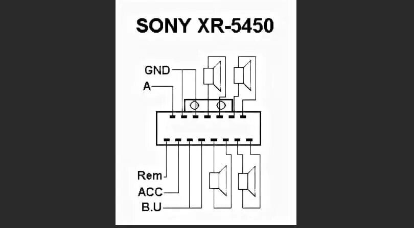 Распиновка магнитолы сони Распиновка разъема магнитолы Sony