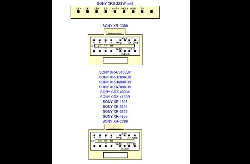 Распиновка магнитолы сони Схема автомагнитолы сони xr3750 - фото - АвтоМастер Инфо