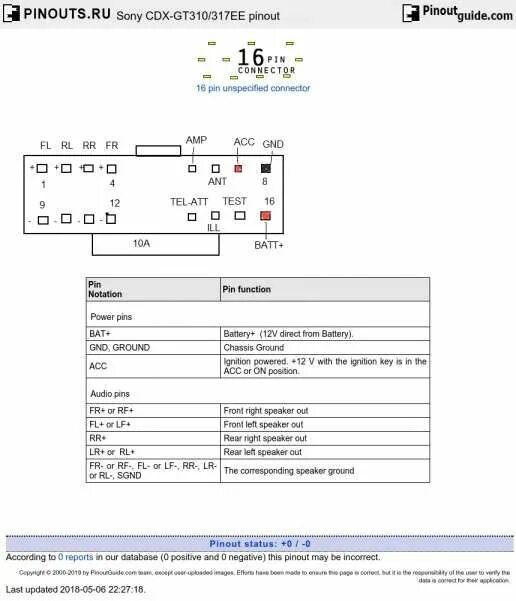 Распиновка магнитолы сони Sony Cdx Gt23w Wiring Diagram - Your Ultimate Guide to Wiring Diagrams!