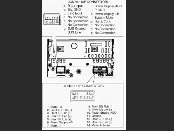 Распиновка магнитолы субару Распиновка магнитолы subaru pp443l6 LkbAuto.ru