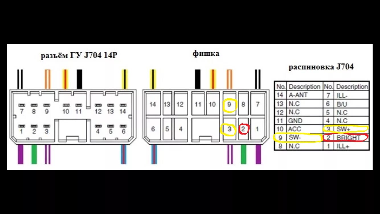 Распиновка магнитолы субару Установка Mcintosh рестайлинг в дорестайлинг - Subaru Outback (BP), 3 л, 2003 го