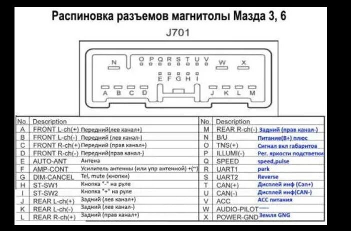 Распиновка магнитолы цвета Не работает магнитола (РЕШЕНО) - Mazda 3 (1G) BK, 1,6 л, 2006 года электроника D