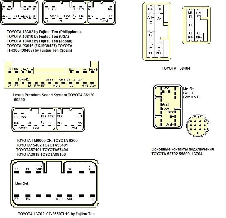 Распиновка магнитолы toyota Автомагнитолы FORD, MERCEDES, TOYOTA - DRIVE2