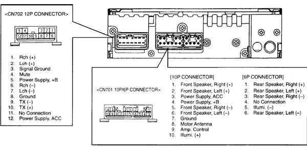 Распиновка магнитолы toyota Toyota 56412 Head Unit pinout and wiring @ old.pinouts.ru