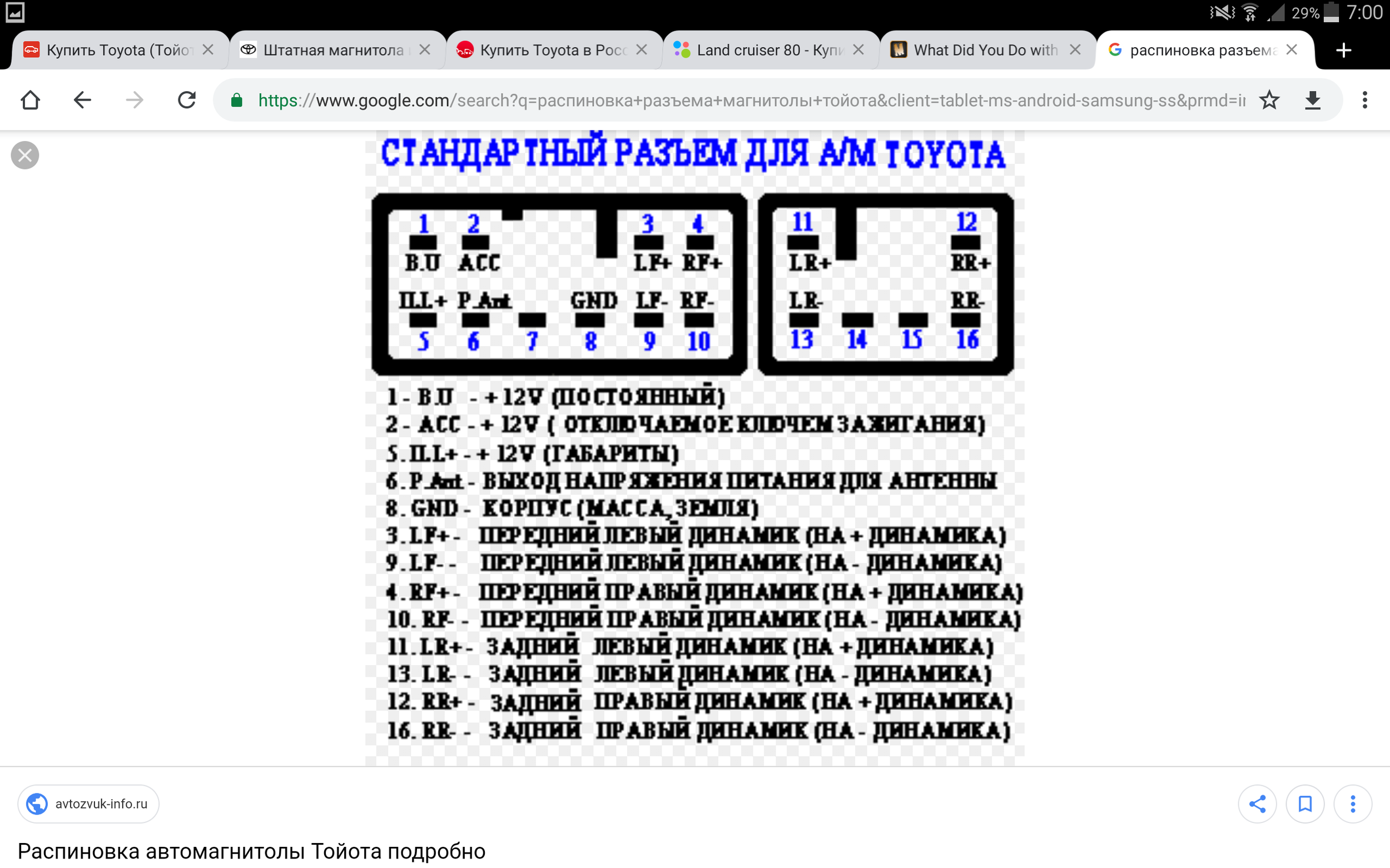 Распиновка магнитолы toyota Распиновка проводов тойота