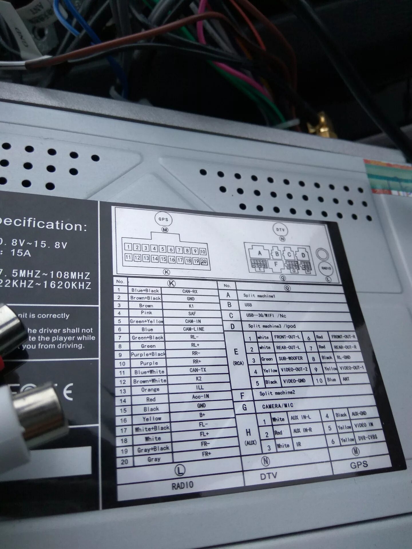 Распиновка магнитолы веста Штатный usb/aux к андройд магнитоле - Lada Vesta, 1,6 л, 2016 года стайлинг DRIV