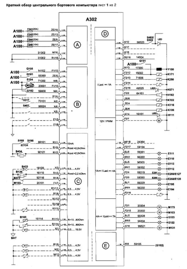 Распиновка ман тга Схема электрооборудования Man TGA: характеристика, схемы, коды ошибок ЭБУ