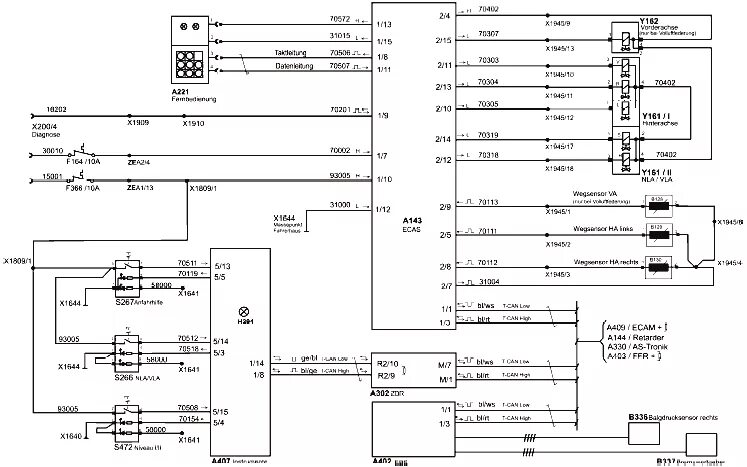 Распиновка ман тга ECAS / EFR (CDC) MAN - Автозапчасти и автоХитрости