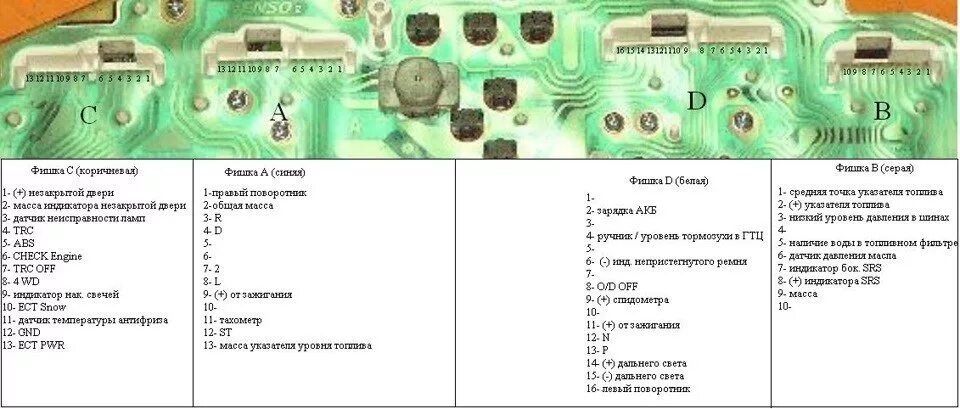 Распиновка марк 2 помощь в распиновке оптитрона с марка - Сообщество "Swappers" на DRIVE2