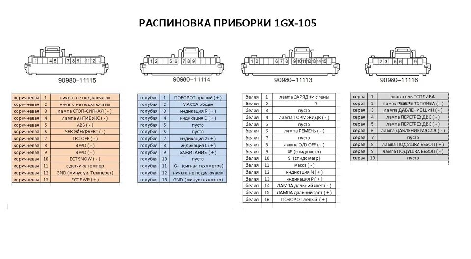 Распиновка марк 2 Подключение оптитрона - ГАЗ Газель, 4 л, 2004 года электроника DRIVE2