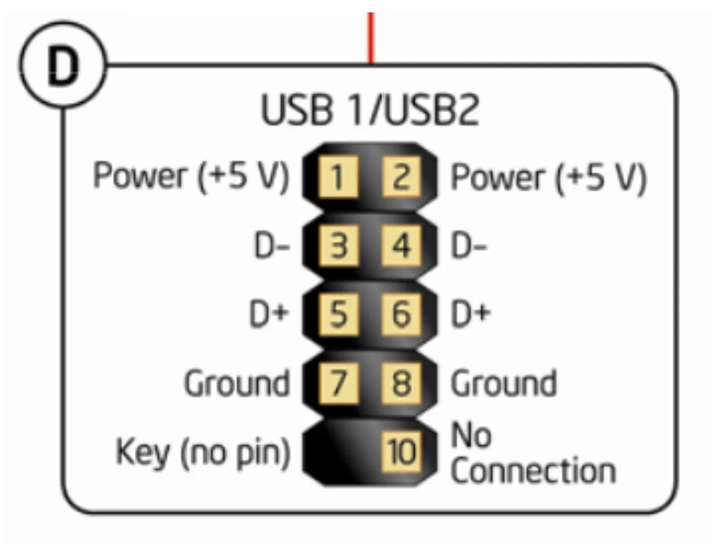 Распиновка материнской Upgrading the Wifi in mac pro MacRumors Forums