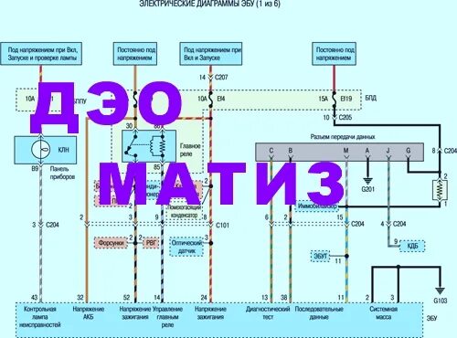 Распиновка матиз Распиновка разъема дэу матиз Sarma-Auto.ru