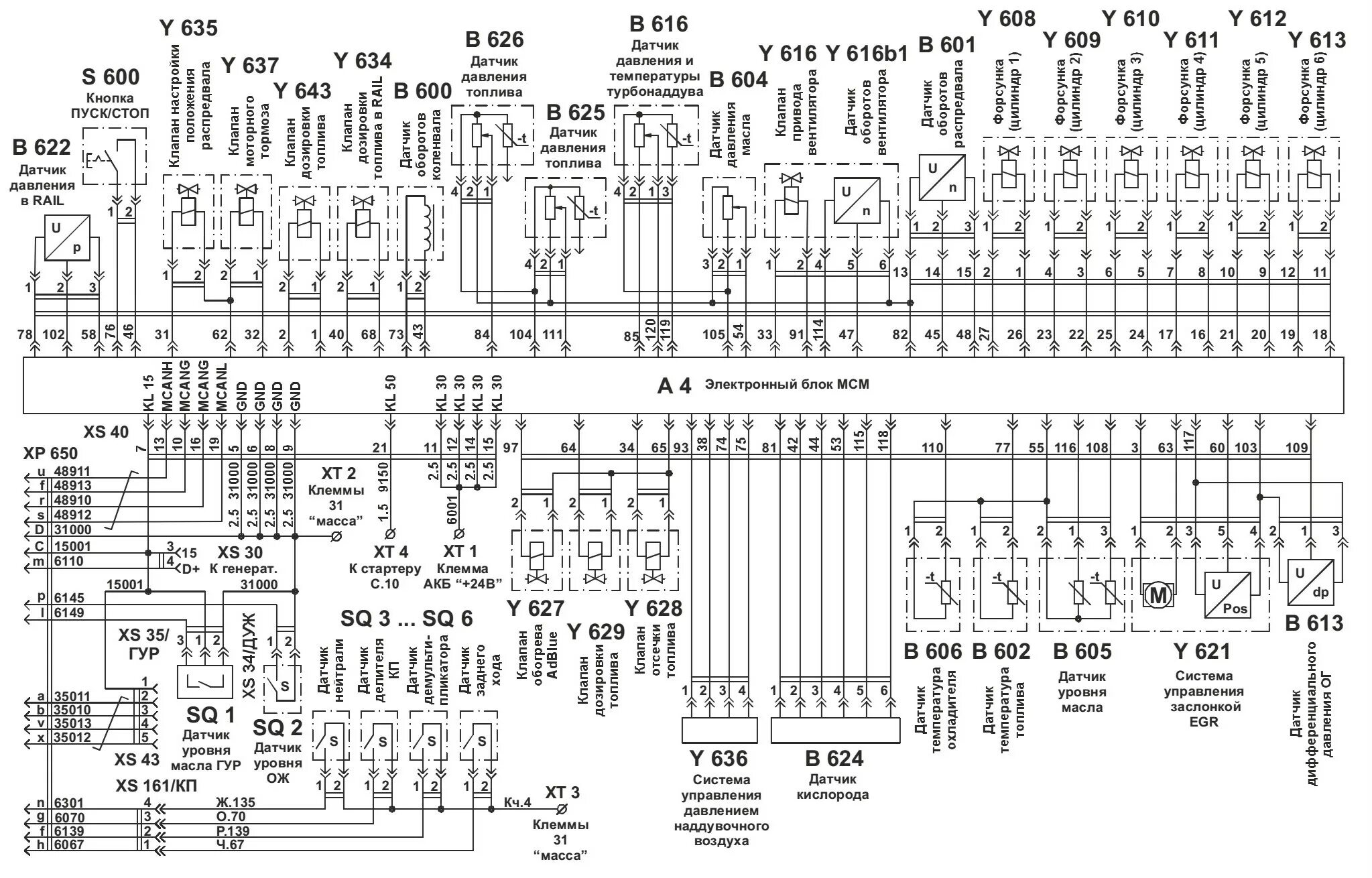 Распиновка маз Схема EDC МАЗ 5340M4, 5550M4, 6312М4 (Mercedes, Евро-6). Автотема
