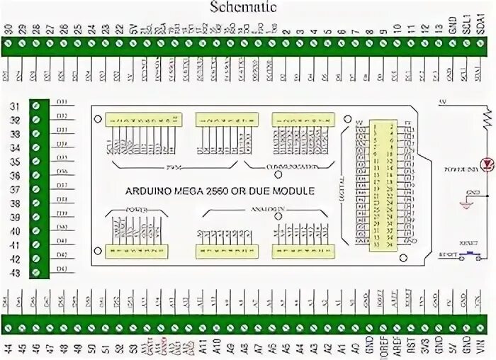 Распиновка мега ekscytujący lantan drut arduino mega 2560 pin layout Amazon Straszny Uruchamiacz