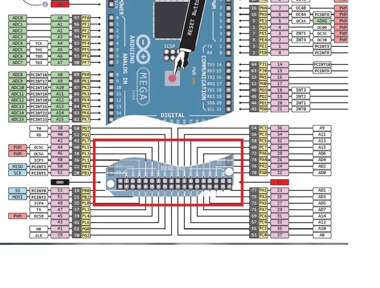 Распиновка мега WAVGAT MEGA 2560 R3 ATmega2560 and 3.2 inch TFT LCD screen module - Displays - A