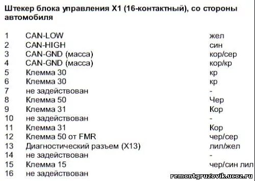 Распиновка мерседес актрос ACTROS распиновка PLD блока упрвления двигателем и электросхема - автомануалы - 