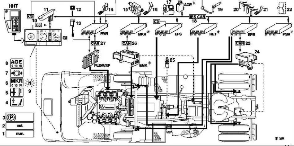 Распиновка мерседес актрос ACTROS электросхема системы электронного управления приводом EAS и включения пер