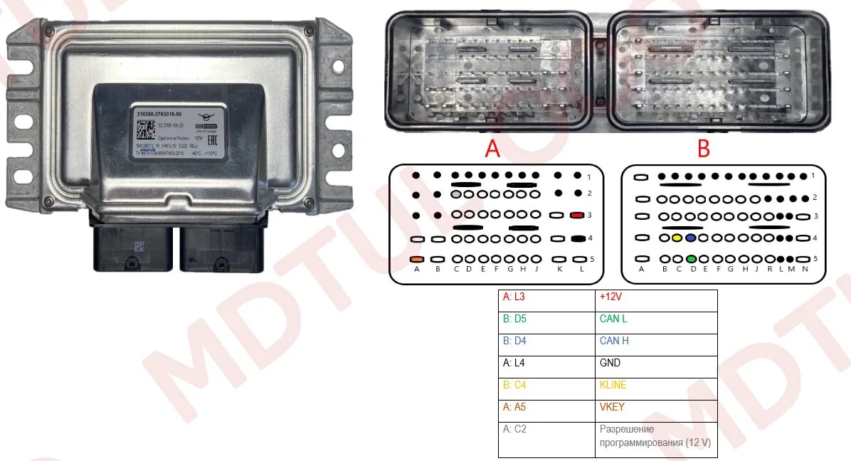 Распиновка микас 12 J2534 Адаптер ECU GAZ MIKAS 12 / 12.48