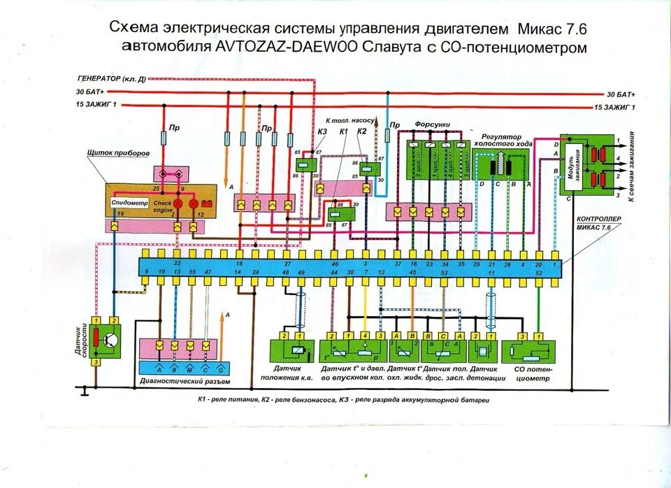 Распиновка микас 7.1 инжектор Схема электрическая системы управления двигателем инжекторной Таврии - DRIVE2