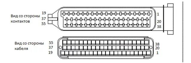 Распиновка микас инжектор Самодиагностика - ГАЗ Газель, 2,3 л, 2006 года электроника DRIVE2