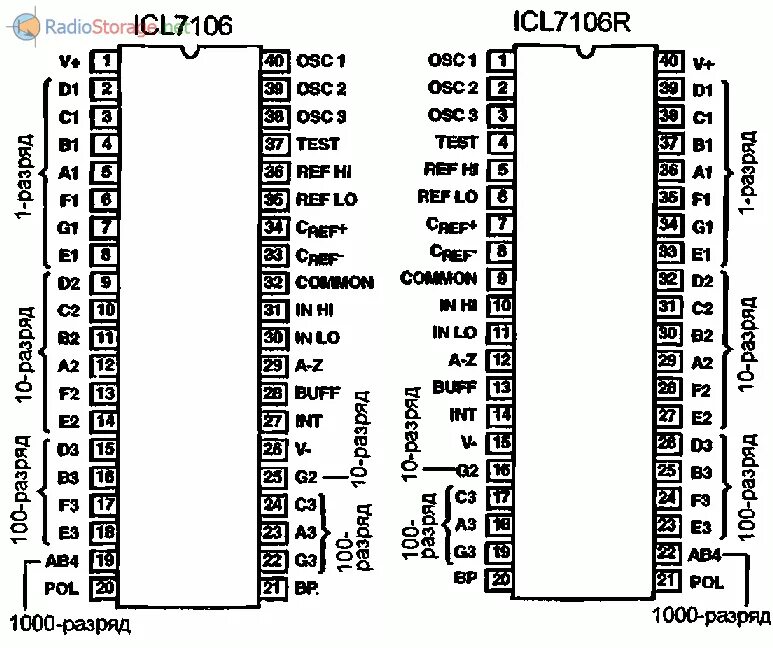 Распиновка микросхем Микросхемы ICL7106, ICL7106R, ICL7106S - АЦП (характеристики, даташит)