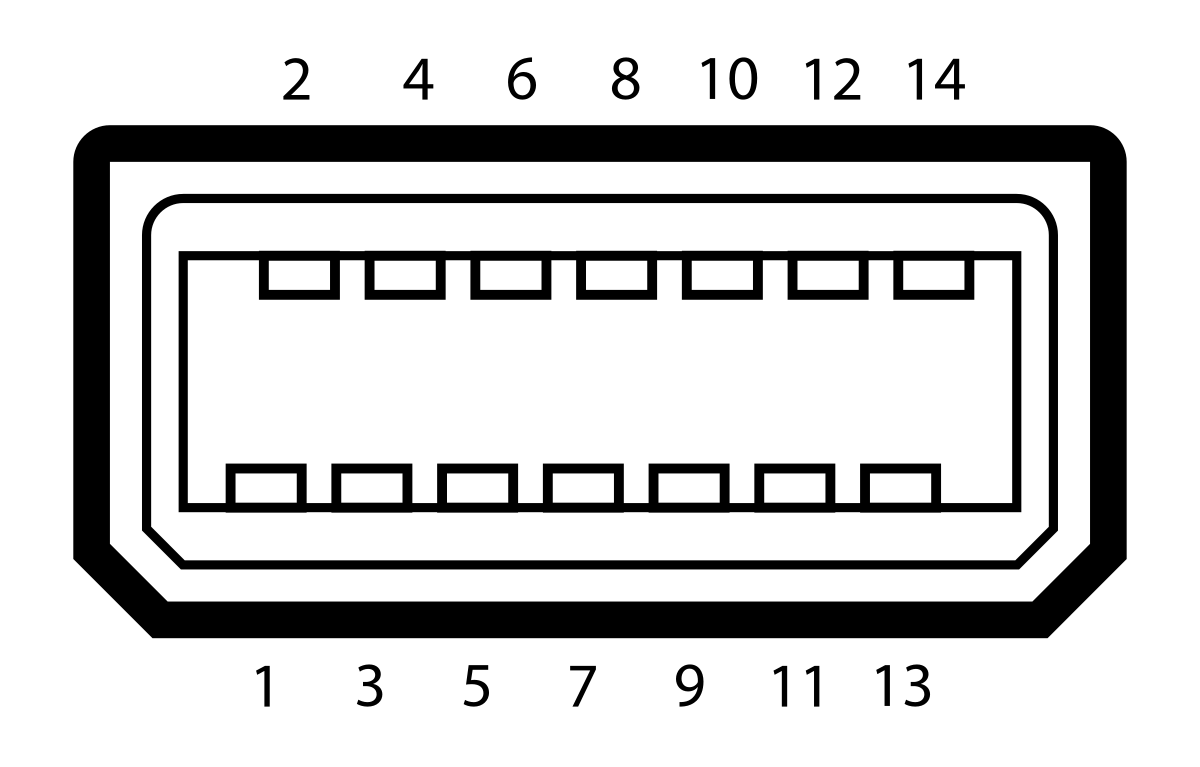 Распиновка mini Файл:MiniVGA Connector Pinout.svg - Вікіпедія