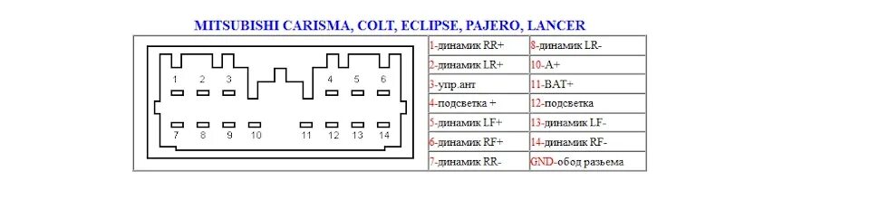 Распиновка мицубиси 2 DIN магнитола на чипе 8227 - Mitsubishi L200 (4G), 2,5 л, 2011 года автозвук D