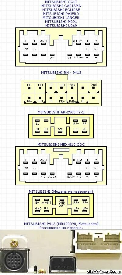 Распиновка митсубиси АВТОЭЛЕКТРИК - Разъёмы автомогнитол- Mitsubishi
