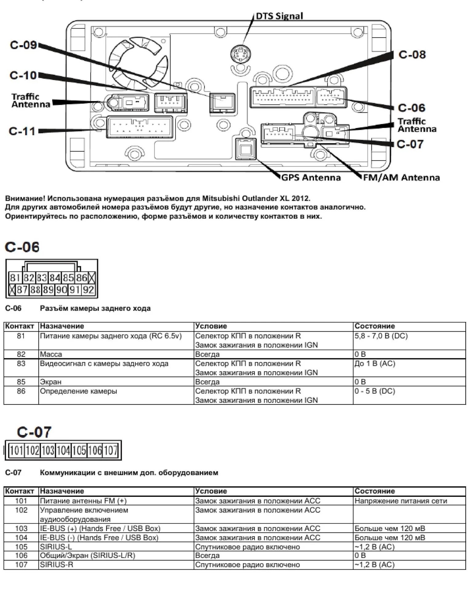 Распиновка митсубиси паджеро Решение нерабочего Bluetooth - Mitsubishi Delica D:5, 2,4 л, 2011 года электрони