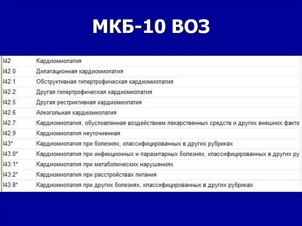 Распиновка мк Сигмоидит код мкб