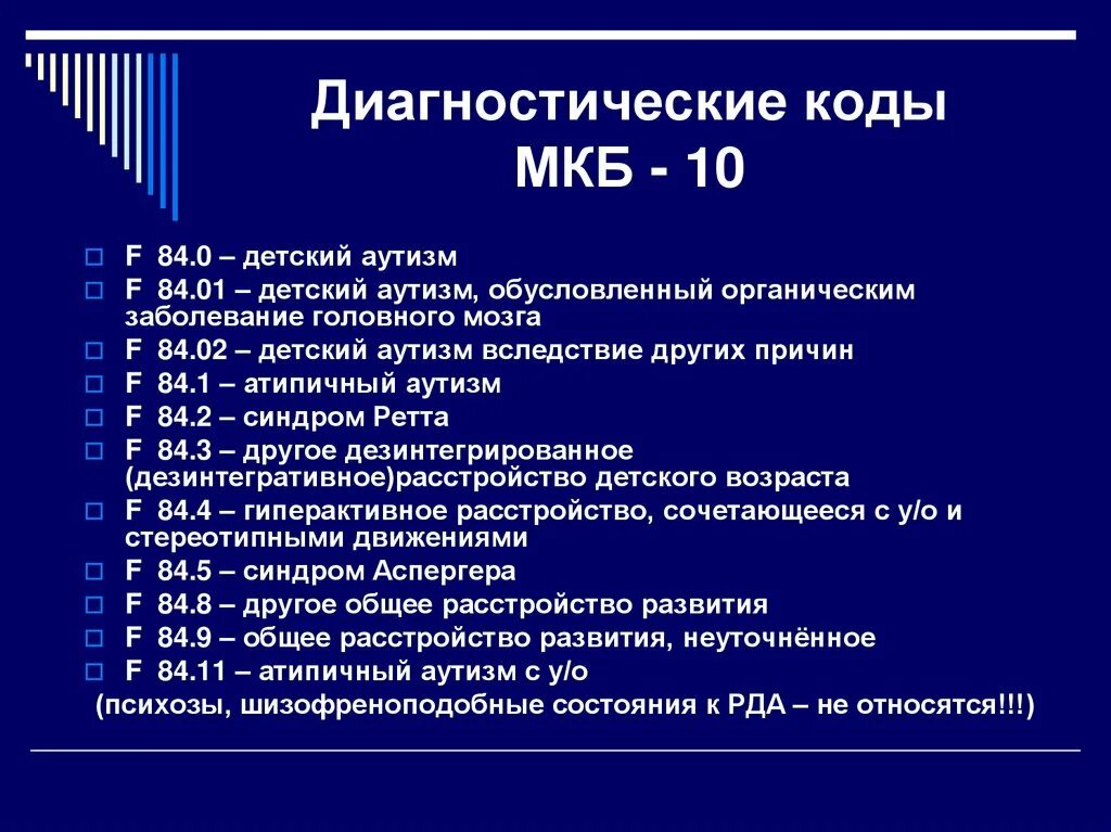 Распиновка мк Картинки СТАДИИ МКБ