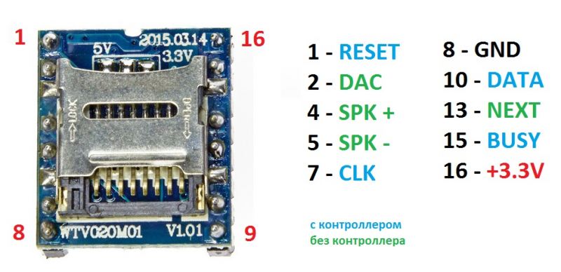 Распиновка модуля управления Купить MP3 модуль с карт-ридером WTV020SD-20SS - Аудио звуковые устройства - CAR