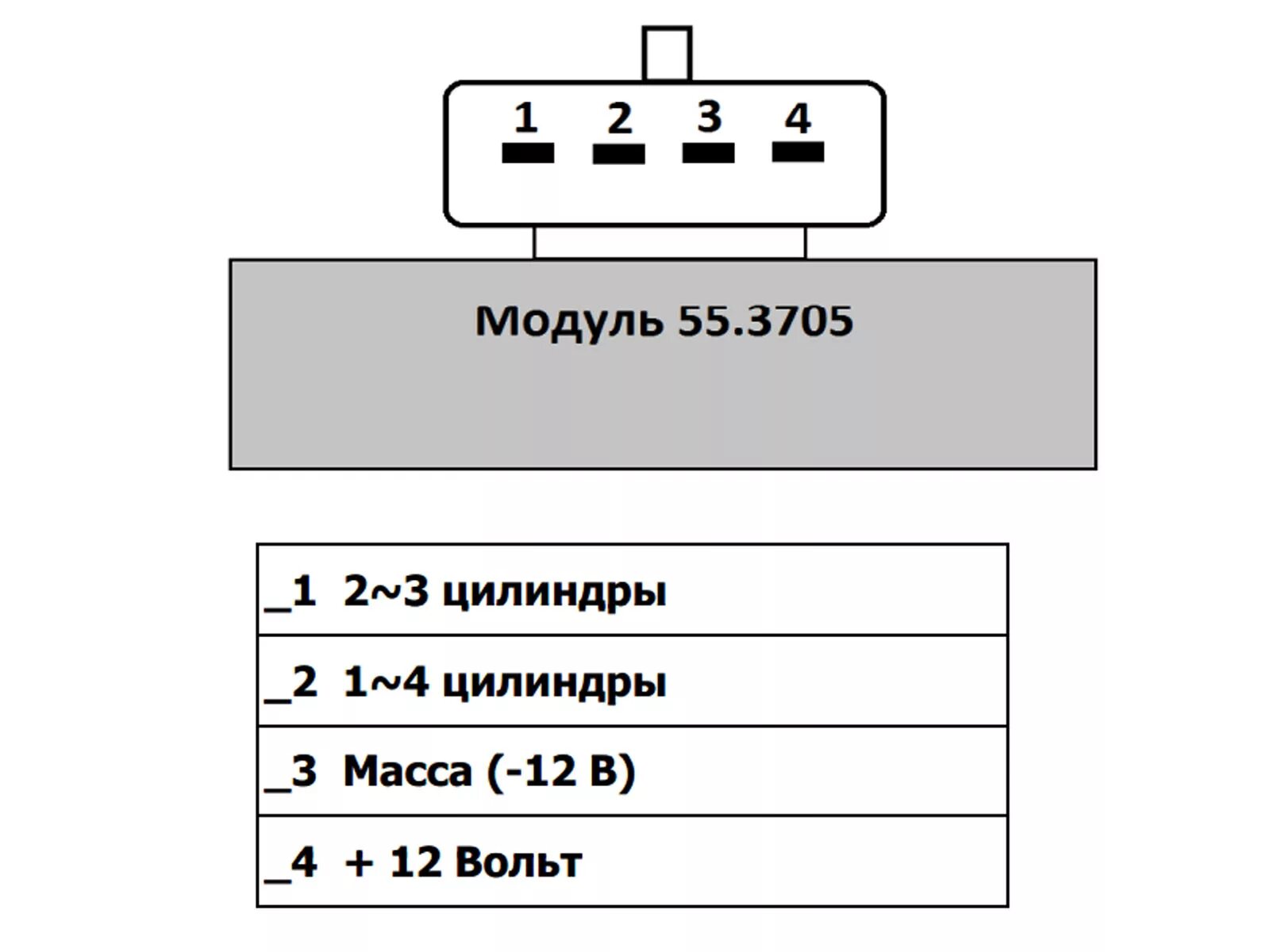 Распиновка модуля зажигания ваз Датчики для МПСЗ SECU-3