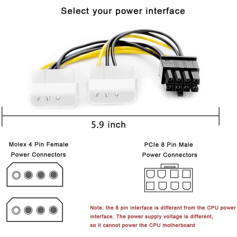 Распиновка молекс 10 шт. 2 Molex 4 Pin до 8 Pin разъем PCI Express видео карта Pci-E ATX PSU Мощно