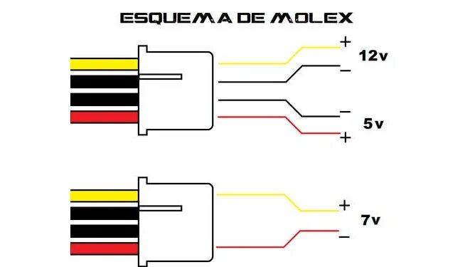 Распиновка молекс Ответы Mail.ru: Возможно ли переделать molex на 4pin