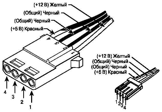 Распиновка molex Кабель от блока питания Molex - купить в интернет-магазине по низкой цене на Янд