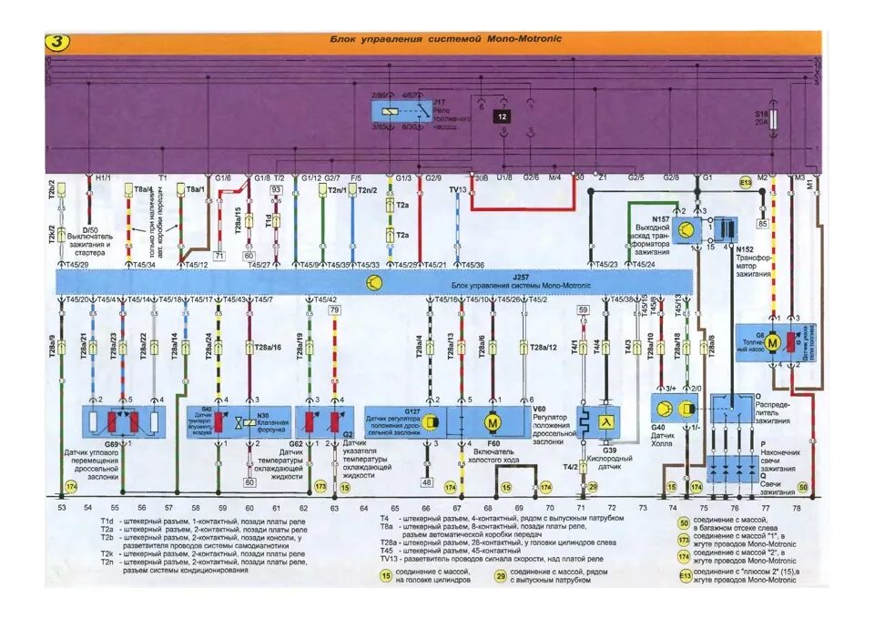 Распиновка моновпрыска Ремонт и эксплуатация пассата ч14 - DRIVE2