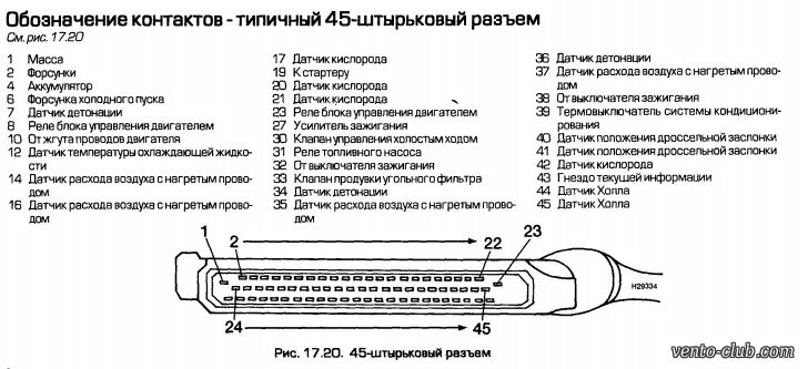 Распиновка моновпрыска Help! Help! Help! Digifant 2e - Volkswagen Vento, 2 л, 1992 года своими руками D