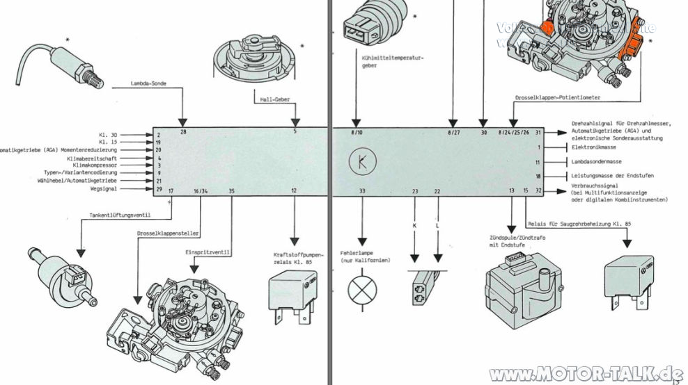 Распиновка моновпрыска Сигнал расхода топлива MFA VW Passat B3 есть ли выход на ECU моника 1,2.1 для ра