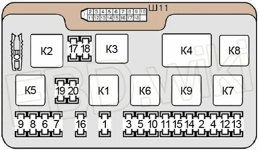 Распиновка монтажного блока 2114 Предохранители ВАЗ 2114, 2115, 2113