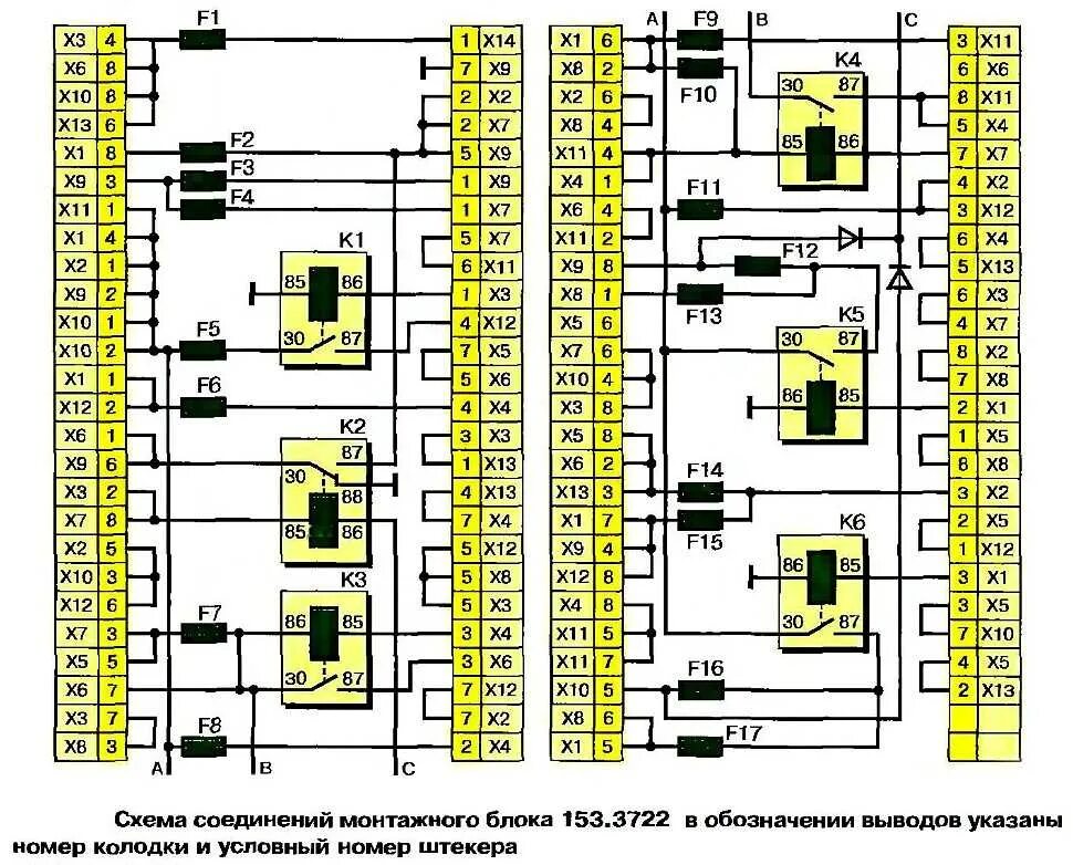 Распиновка монтажного блока Распиновка монтажного