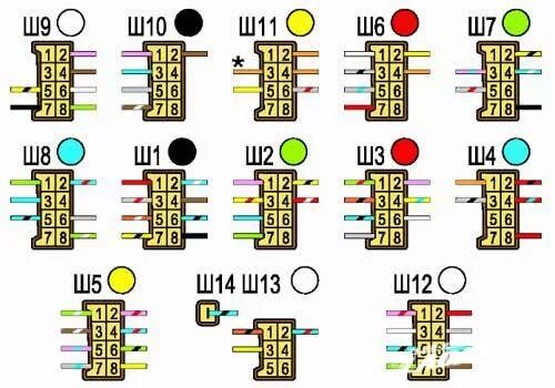 Распиновка монтажного блока ваз Замена блока предохранителей на блок нового образца. - Lada 2107, 1,4 л, 1990 го